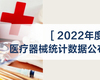 【2022年度】医疗器械统计数据公布！